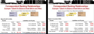 Scopri ricette, idee per la casa, consigli di stile e altre idee da provare. Chapter 5 Fin417 Flashcards Quizlet