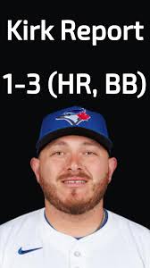 Daily Kirk Report August 20th #baseball #dailykirkreport #baseballclips  #bluejaysbaseball #fyp #fypシ゚viral #alejandrokirk #kirkformvp #replay  #torontobluejays #torontobluejays #alejandrokirkformvp ...