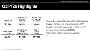 WD: Fiscal 3Q26 Financial Results