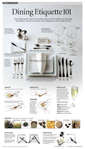 Dining Etiquette School Of Business