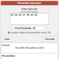 Percentile Calculator