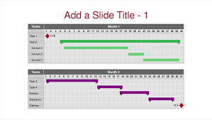 Simple Gantt Chart