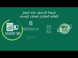يقدم بنك الرياض برنامج التمويل العقاري للمتقاعدين بالتعاون مع صندوق التنمية العقارية. Ù…ØµÙŠØ¨Ø© Ø¥Ø³ØªÙ†ØªØ¬ Ø£Ù‚ØªØ±Ø­ Ø´Ø±ÙˆØ· Ù‚Ø±Ø¶ Ø§Ù„ØªÙ…ÙˆÙŠÙ„ Ø§Ù„Ø¹Ù‚Ø§Ø±ÙŠ Ø§Ù„Ø¨Ù†Ùƒ Ø§Ù„Ø§Ù‡Ù„ÙŠ Comertinsaat Com