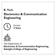 But if you want credits from the mooc courses, ktu academic council. B Tech College In Kerala India Saintgits College Of Engineering