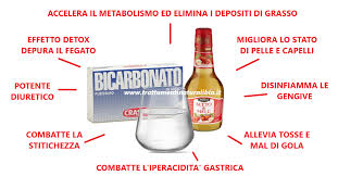 Così l'aceto di mele per dimagrire è diventata una sorta di moda, anche se occorre mettere l'aceto di mele è ottimo per condire verdure, sia crude che cotte. Aceto Di Mele E Bicarbonato Eccellente Combinazione Curativa