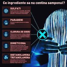 Spirtul sanitar poate fi el dezinfectant pentru coronavirus sau nu. Cum Ne Alegem Samponul Medimfarm