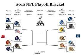 2012 Nfl Playoff Bracket The Season S Almost Over Nfl Playoff Bracket Nfl Playoffs Playoffs