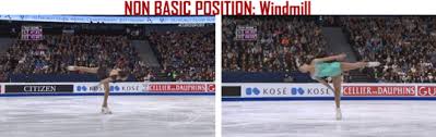 Learn a camel spin parallel spin on ice skating lesson by ice coach online. Skating Things Spins Explained