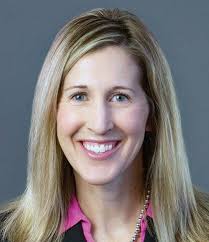 COUNTRY Financial Success 2024 by country-financial