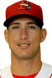 Pablo Fernandez Stats, Age, Position, Height, Weight, Fantasy & News