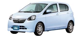 Image result for New Blue 1967 Daihatsu