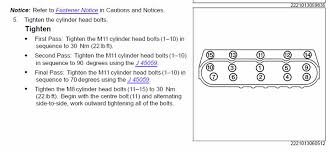 6 0 Fastener Torque Specs