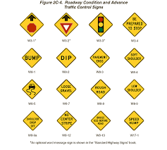 We did not find results for: What Do You Mean By Soft Shoulder