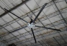 Reasons for choosing gx hvls ceiling fans for industrial warehouse/factory. Hvls Industrial Commercial Warehouse Fans