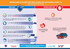 Jun 16, 2021 · hàn quốc hôm 16/6 cho hay một bệnh nhân đang được điều trị vì đông máu bất thường sau khi tiêm vaccine astrazeneca đã tử vong. Nhá»¯ng Ä'iá»u Cáº§n Biáº¿t Khi Tiem Chá»§ng Váº¯c Xin Phong Covid 19 Bá»™ Y Táº¿ Trang Tin Vá» Dá»‹ch Bá»‡nh Viem Ä'Æ°á»ng Ho Háº¥p Cáº¥p Covid 19