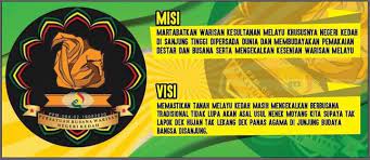 Add to my workbooks (0) download file pdf embed in my website or blog add to google classroom add to. Persatuan Busana Warisan Negeri Kedah Home Facebook