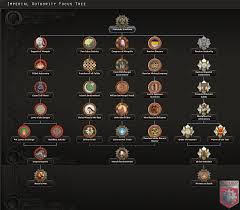 Legacy of the weltkrieg, red flood is set in an alternate timeline where nobody won world war i. Hearts Of Iron 4 The Ultimate Wwii Strategy Game Page 101 Rpgcodex Do You Have Hurt Feelings We Make It A Priority To Ensure All Our Users Feelings