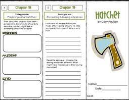 Hatchet Hatchet Novel Novel Studies Novel Study Units