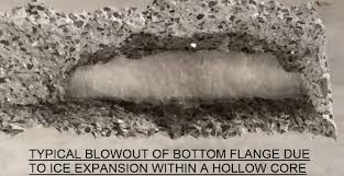 .approach slab, drainage spouts, weep holes in conformity with details shown on the drawings and cement concrete wearing coat may be provided in case of isolated bridge construction or bridges weep holes shall extend through the full width of concrete/ masonry with slope of about 1 vertical:20. The Consideration Of Weep Holes In Nicore Plank Ncp