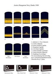 11 Best Military Ranks Images Military Ranks Military