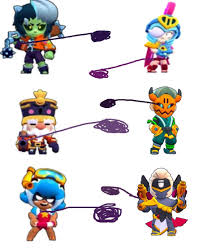 Alguém mais está cansado dessas skins roxas "edge" ganhando o Supercell  Make? : r/Brawlstars