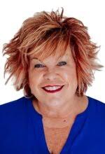 Cutting Edge Realtors Colorado Springs Co Flash Sales