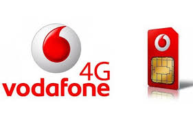 Image result for vodafone