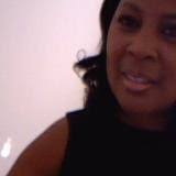 20+ "Mcgrady" profiles