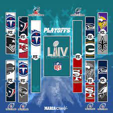 Find the latest nfl football live scores, standings, news, schedules, rumors, fantasy updates, team and player stats and more from nbc sports. Nfl 2020 Playoffs Nfl 2020 Calendario Horarios Y Resultados De Los Partidos De Postemporada Marca Claro Usa