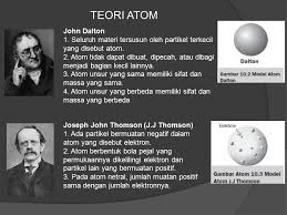 Hermawan Apakah Serbuk Kapur Benar Benar Merupakan Bagian Terkecil Dari Sebatang Kapur Ppt Download