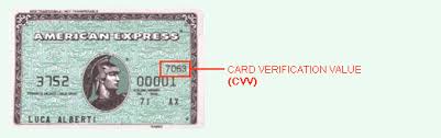 The cvv/cvc code (card verification value/code) is located on the back of your credit/debit card on the right side of the white signature strip; Credit Card Cvv Eva Air Osterreich Austria Deutschland Germany
