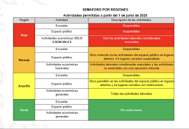 Hospitales en quintana roo casi al tope de su capacidad. Quintana Roo Hace Frente A La Crisis Y Se Prepara Para Reaperturas Marisol Vanegas Secretaria De Turismo Mexico Desconocido
