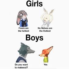 Well Boys Will Be Boys Beastars Funny Disney Memes Anime Memes Funny Anime Funny