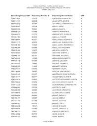 View susan lynne garber's genealogy family tree on geni, with over 200 million profiles of ancestors and living relatives. Https Www Azahcccs Gov Plansproviders Downloads Ffsrates Qualityproviders Qualifying Phys Np Pa Final List For Publication Pdf