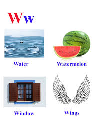 Linguists refer to the arabic alphabet as an abjad, a writing system which contains no vowels. Objects That Start With W