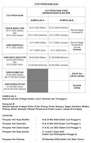 Kalender 2020 lengkap, kalender 2020 idul fitri, kalender mei 2020, kalender april 2020, kalender januari 2020, kalender maret 2020, kalender 2020 indonesia pdf, kalender 2020 indonesia lengkap kalendar 2020 senarai cuti umum cuti sekolah tahun 2020 sumber : Kalender Cuti Umum Dan Cuti Sekolah Tahun 2021 Infosemasa 2021