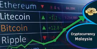 For this, you need to provide. Cryptocurrency In Malaysia