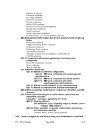Page Icd 10 Cm 2010 Djvu 1138 Wikisource The Free Online Library