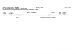 Absolventii de liceu care au promovat examenul de. Results Admission July 2019 Session Polytechnic University Of Timisoara Elearning Center Cel