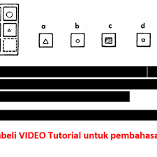 Berhubung saya lagi menjajal empat buku nonfiksi yang semuanya lumayan tebal dan bisa memakan waktu lama sampai saya bisa menulis review buku lagi, saya coba bahas tentang blinkist. Jual Buku Buku Video Pembahasan Soal Psikotes Ui Ist Produk Tambahan Jakarta Barat Tinapurwanti Tokopedia