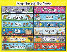 carson dellosa kid drawn months of the year chart months