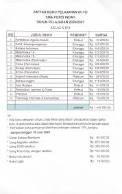 Soal ipa kelas 10 sma ma smk semester 1 dan 2 tahun 2020 kimia smk mak bidang keahlian teknologi dan rekayasa kelas x kurikulum 2013 kelas 10 sma zenius blog. Daftar Buku Pelajaran Kelas X Ipa Tahun Ajaran 2020 2021 Sma Poris Indah