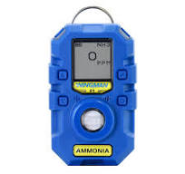 Wingman F1 Gas Detector