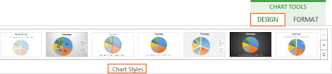 How To Make A Pie Chart In Excel