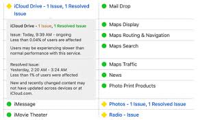 Iphone Podcast Download Not Working How To Fix Appletoolbox