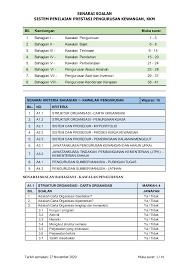 We did not find results for: Http Audit Moh Gov My V2 Images Dokumen S3pk Senaraisoalans3pk Pdf