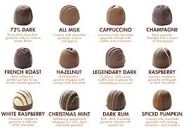 our chocolate flavors lake champlain chocolates