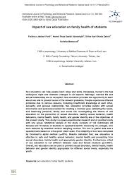 Setelahnya, atef sempat menyanyikan dua buah lagu, salah satunya qamarun. Nikah Marriage Wedding Impact Of Sex Education On Student Family Health By Meritehreerwritings Issuu