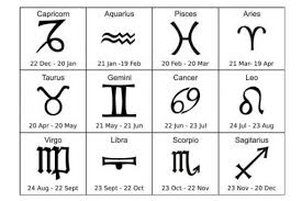 Pisces (ikan) adalah suatu zodiak rasi bintang berada antara akuarius di sebelah barat dan aries di sebelah timur. Zodiak Rasi Pegasus 40 Ide Rasi Bintang Bintang Astrologi Lambang Zodiak Ramalan Zodiak Cinta Besok Rabu 25 September 2019 Crystal Wilkens
