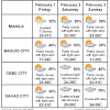 Jul 18, 2021 · live weather reports from cagayan de oro weather stations and weather warnings that include risk of thunder, high uv index and forecast gales. Https Encrypted Tbn0 Gstatic Com Images Q Tbn And9gcsougzy1fa1ut95ahr2 Tdoanbl Twu4doqbua6jt4l Drbtn C Usqp Cau